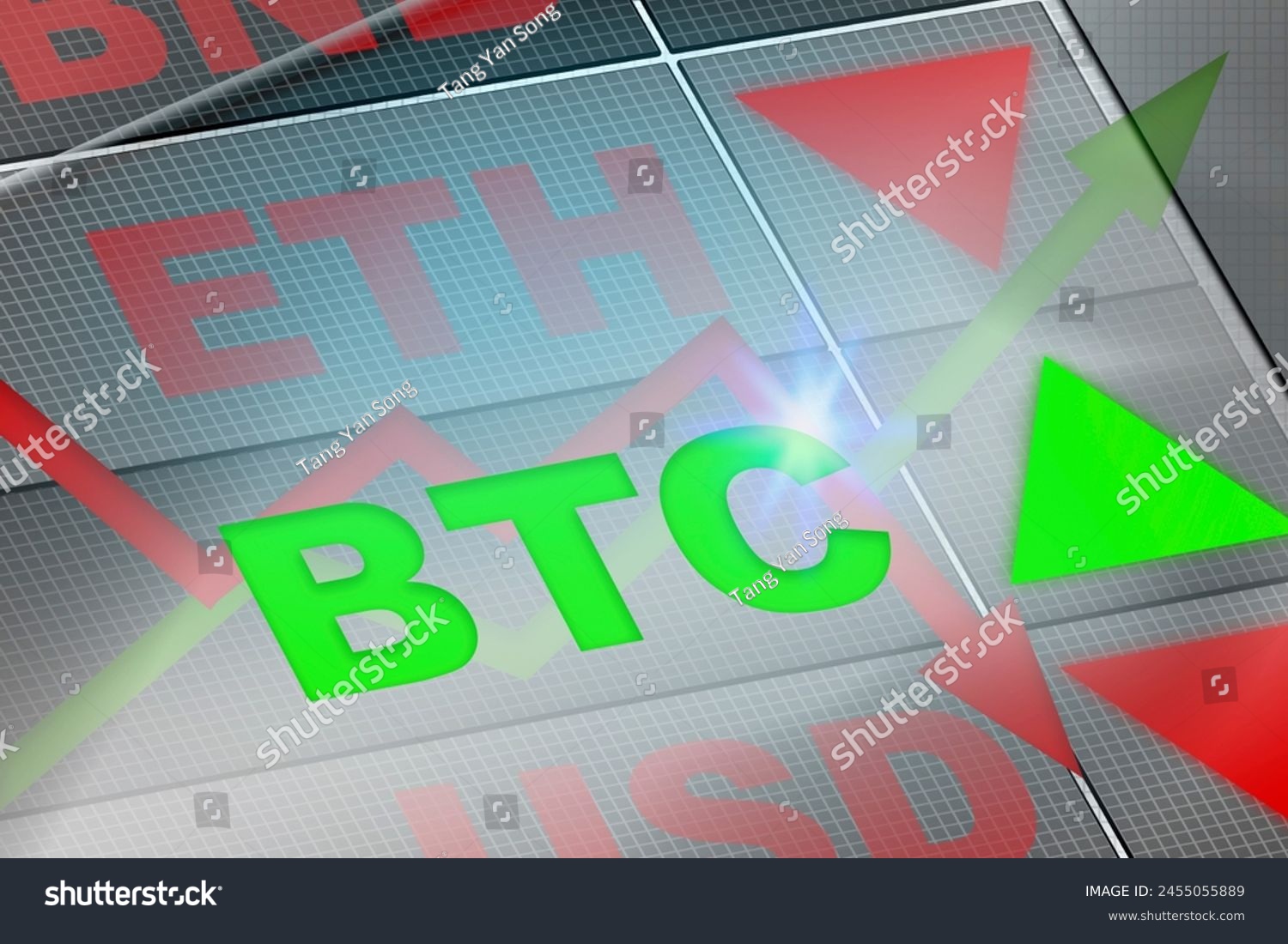 Gi