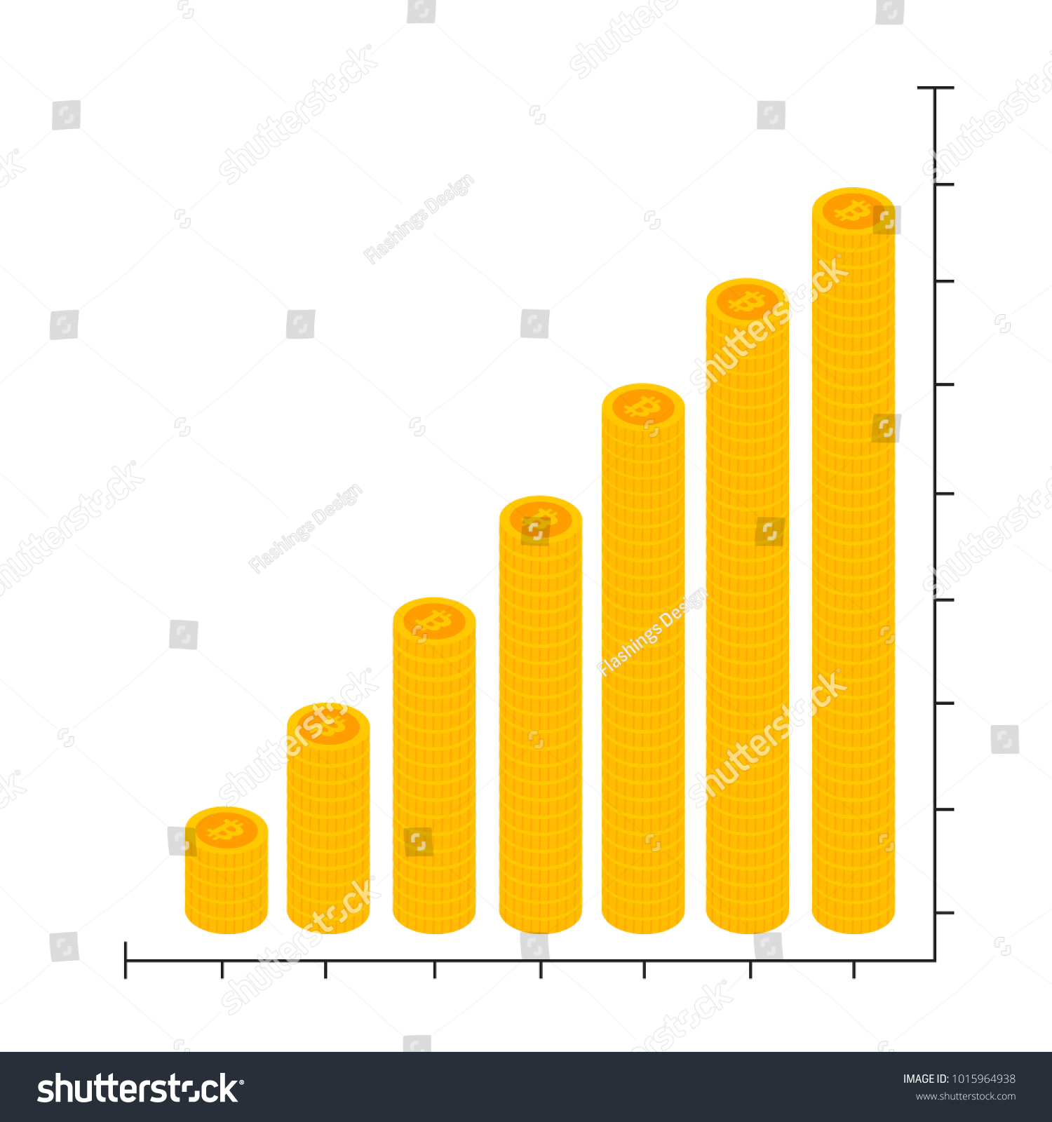 Al