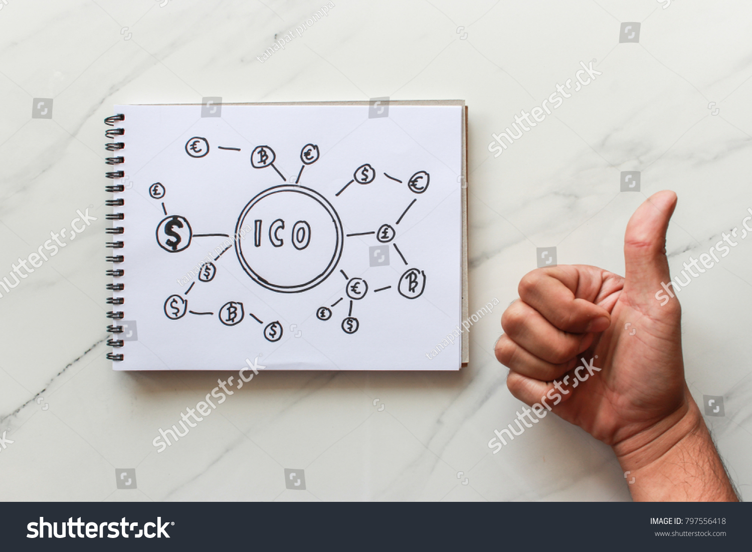 Vò