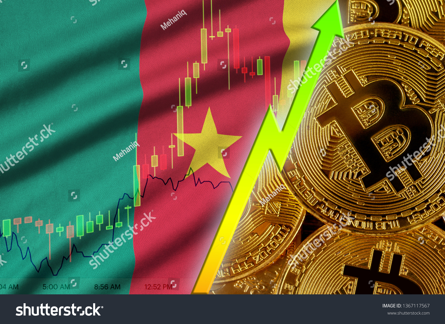 Rồ