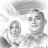 Ma