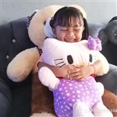 Th